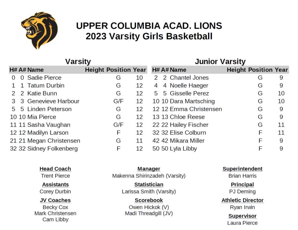 Girls BBall