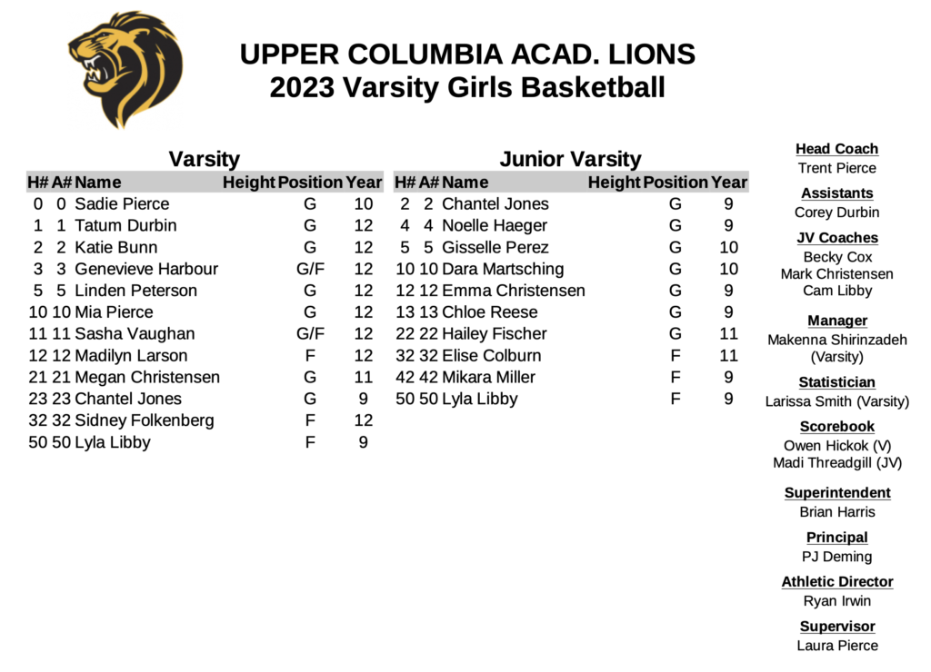 Girls Roster BBall 2:1 edit